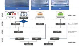 神仙球绝杀！贾德松全场数据：评分7.9，10次争顶成功7次